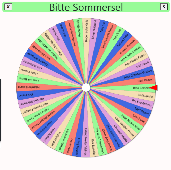 Månedens trimpost februar og mars + Vinterferiekonkurranse :)